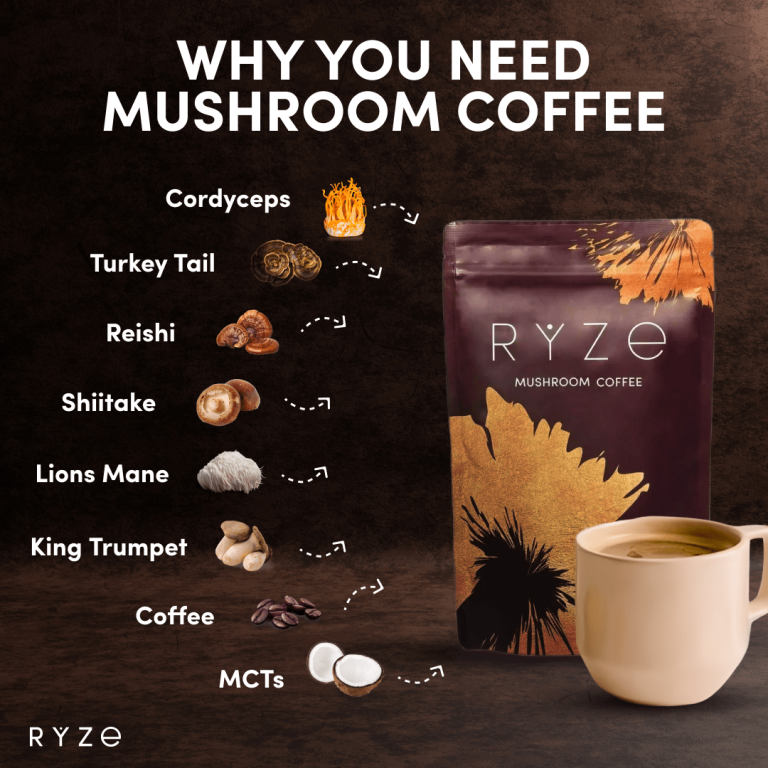 RYZE Mushroom Coffee with 6 Organic Adaptogenic Mushrooms Grown in